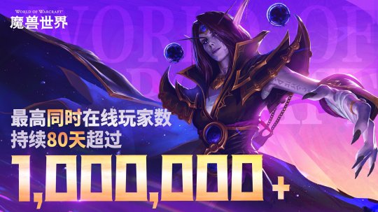 持续80天超100万人在线！魔兽回归后在线数据创10年最佳