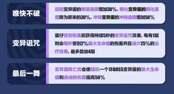 变异蛋狂潮2.0奇遇系统玩法详解：蛋仔派对变异蛋狂潮2.0奇遇系统介绍